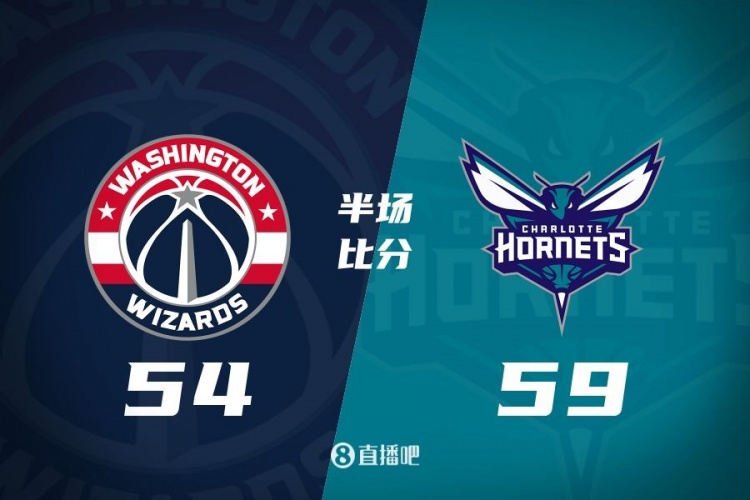 半場戰報：三球複出拿9分 小橋16+5 奇才無人上雙 黃蜂領先5分