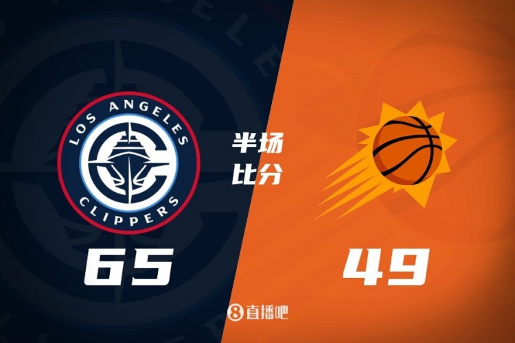 半場戰報-快船攻防壓製領先太陽16分 祖巴茨15分7板 哈登8分7助